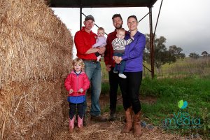 Cultivate Farms